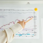 how does technology help students learn financial literacy graph