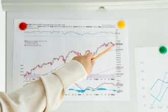 how does technology help students learn financial literacy graph