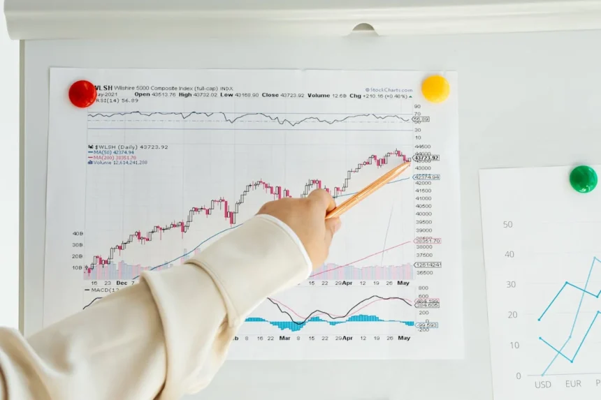 how does technology help students learn financial literacy graph
