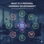 what is a personal learning environment